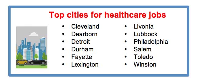 principales ciudades para trabajos de salud