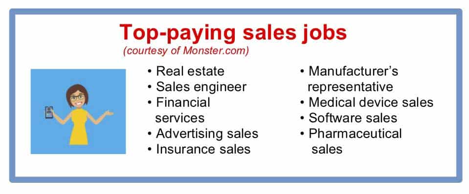 top paying sales jobs