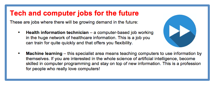 gráfico de trabajos tecnológicos para el futuro