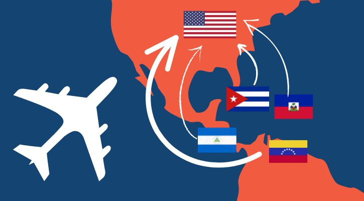 procesos-para-cubanos-haitianos-nicarag-enses-venezolanos